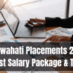IIT Guwahati Placements 2025 – Highest Salary Package & Trends